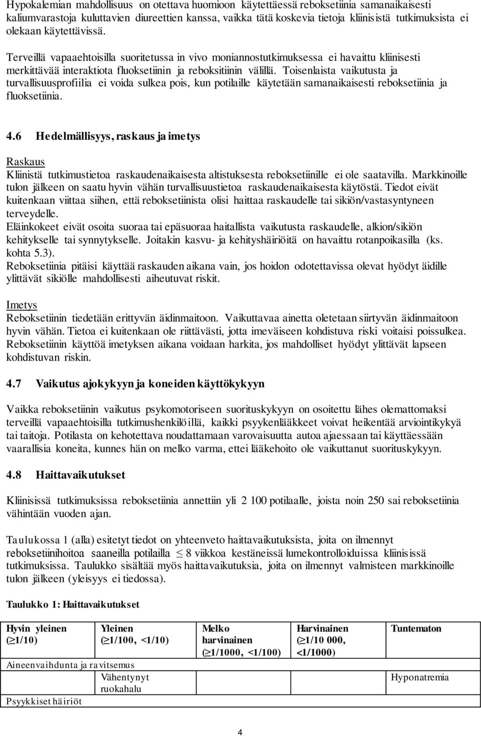 Toisenlaista vaikutusta ja turvallisuusprofiilia ei voida sulkea pois, kun potilaille käytetään samanaikaisesti reboksetiinia ja fluoksetiinia. 4.