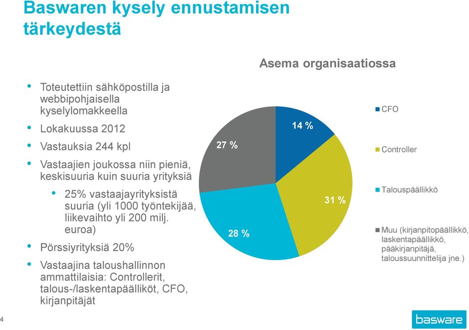 liikevaihto yli 200 milj.