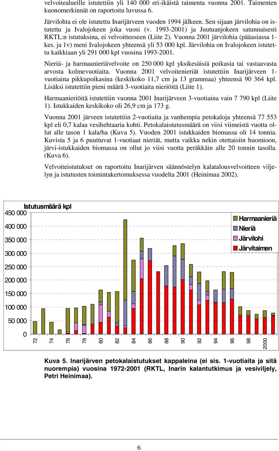 ja 1v) meni Ivalojokeen yhteensä yli 53 kpl. Järvilohia on Ivalojokeen istutettu kaikkiaan yli 291 kpl vuosina 1993-21.