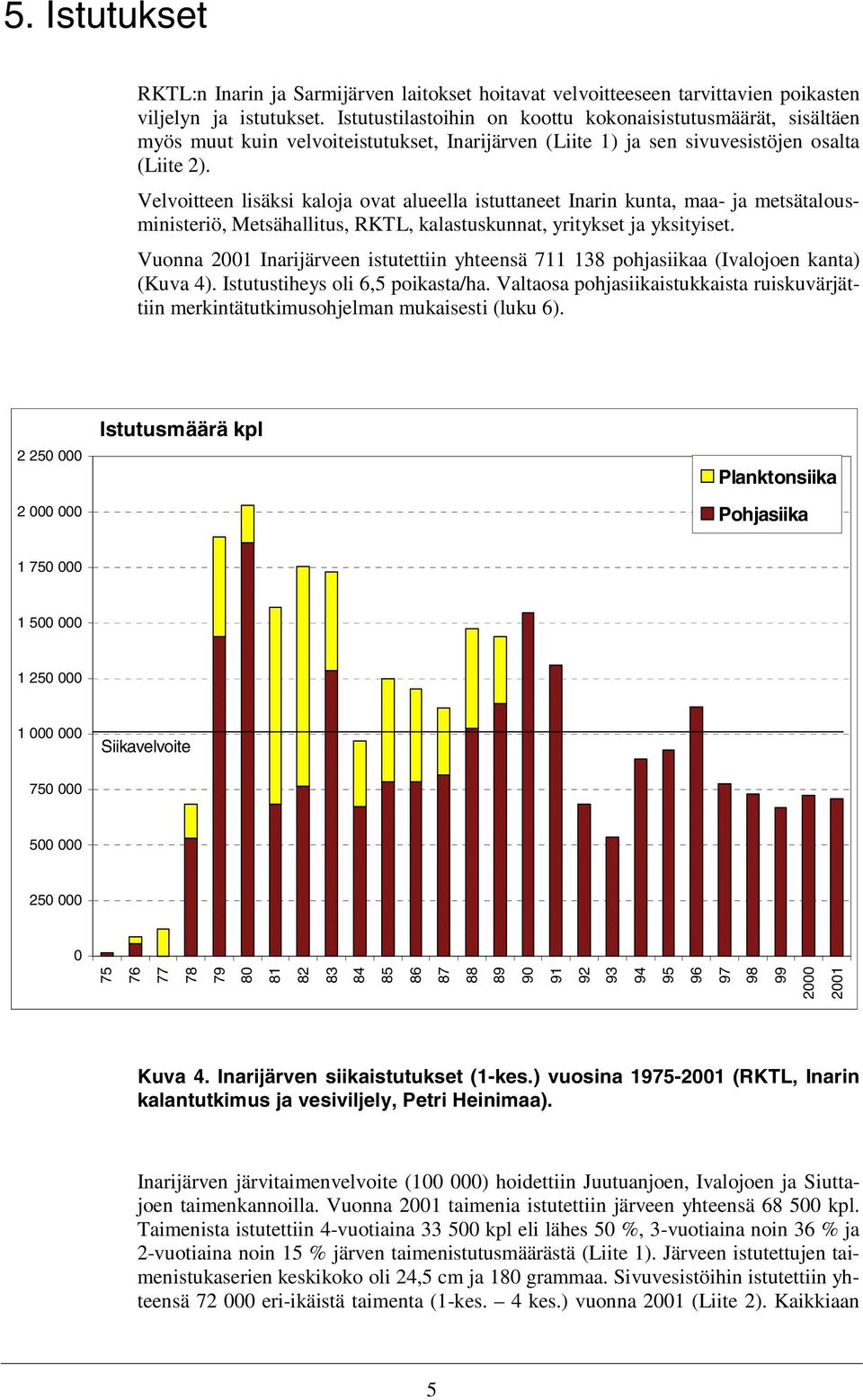 Velvoitteen lisäksi kaloja ovat alueella istuttaneet Inarin kunta, maa- ja metsätalousministeriö, Metsähallitus, RKTL, kalastuskunnat, yritykset ja yksityiset.