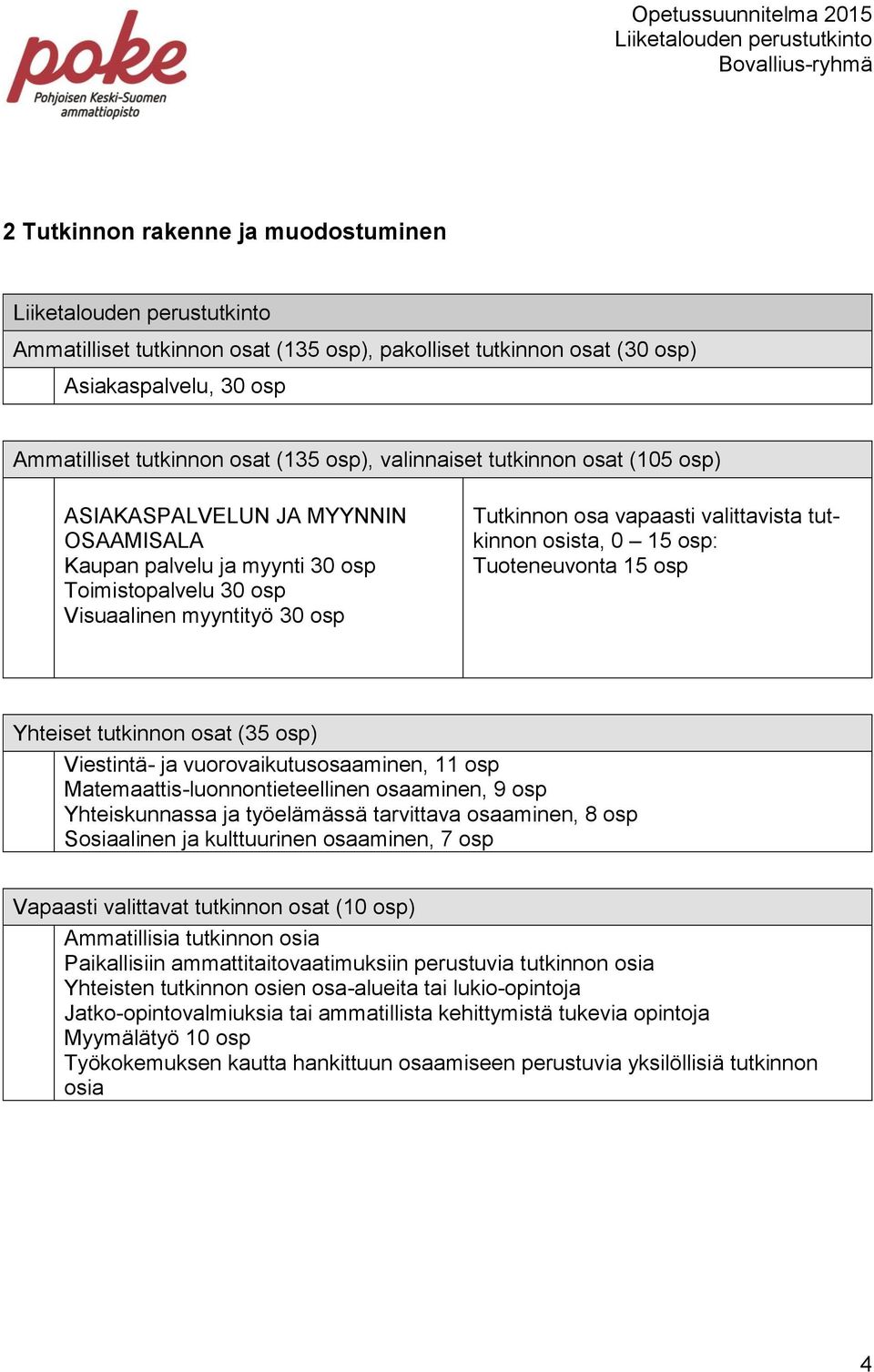 Tuoteneuvonta 15 osp Yhteiset tutkinnon osat (35 osp) Viestintä- ja vuorovaikutusosaaminen, 11 osp Matemaattis-luonnontieteellinen osaaminen, 9 osp Yhteiskunnassa ja työelämässä tarvittava osaaminen,