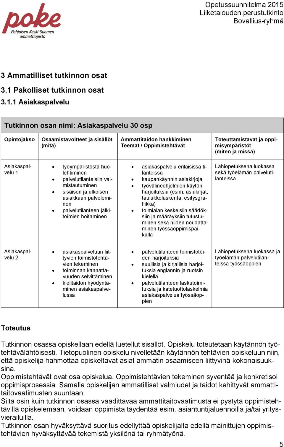 1 Asiakaspalvelu Tutkinnon osan nimi: Asiakaspalvelu 30 osp Opintojakso Osaamistavoitteet ja sisällöt (mitä) Ammattitaidon hankkiminen Teemat / Oppimistehtävät Toteuttamistavat ja oppimisympäristöt