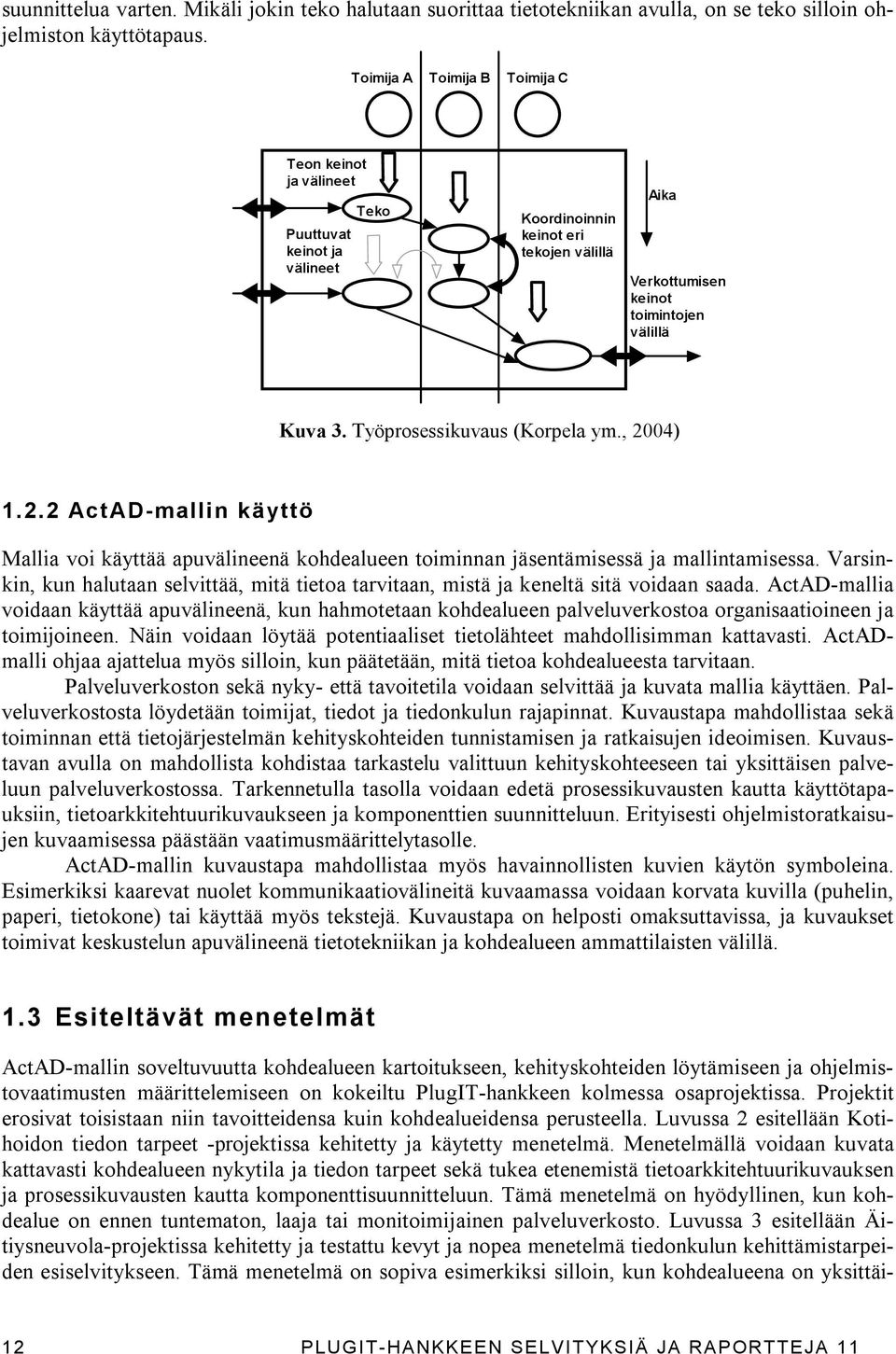 Työprosessikuvaus (Korpela ym., 2004) 1.2.2 ActAD-mallin käyttö Mallia voi käyttää apuvälineenä kohdealueen toiminnan jäsentämisessä ja mallintamisessa.