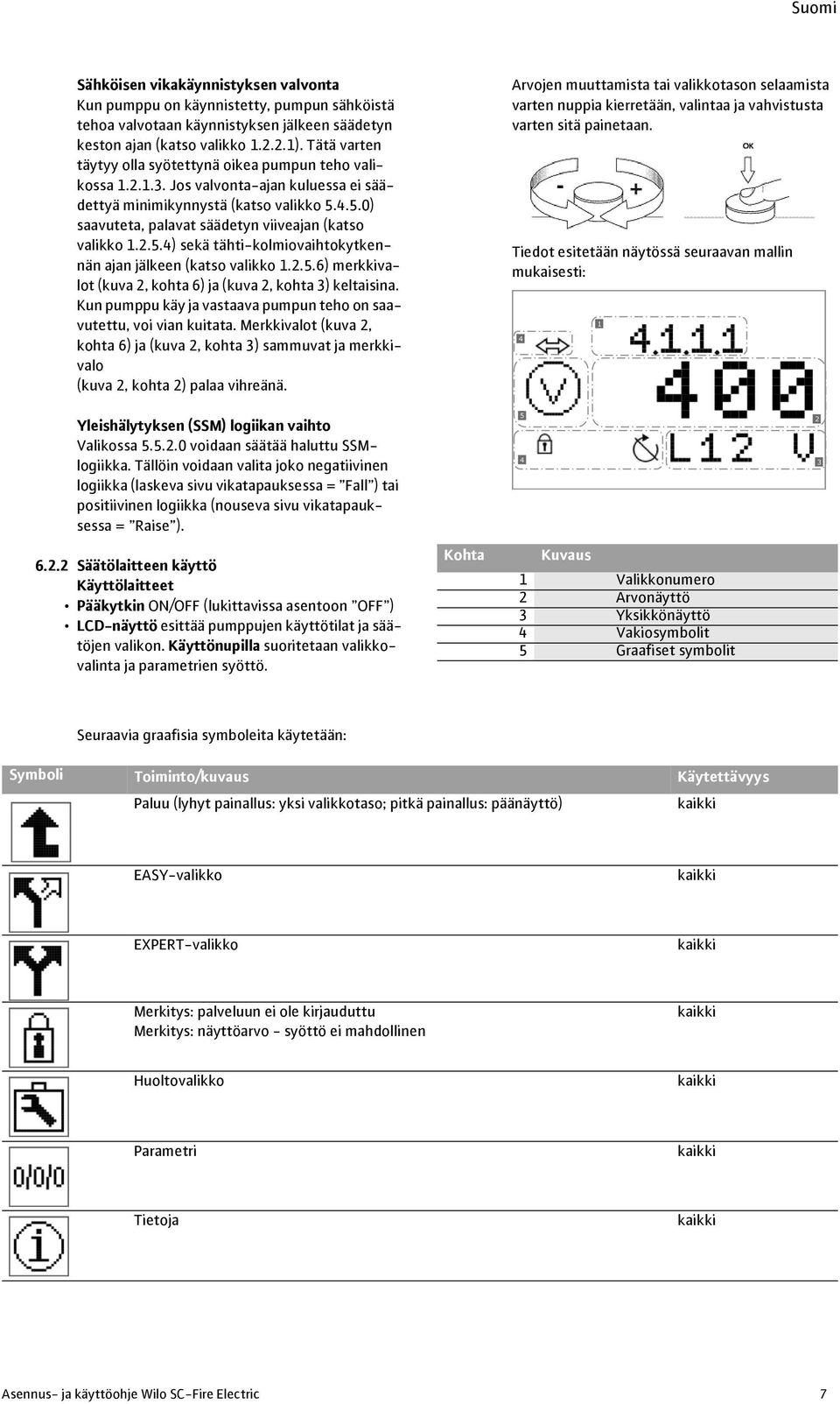 4.5.0) saavuteta, palavat säädetyn viiveajan (katso valikko 1.2.5.4) sekä tähti-kolmiovaihtokytkennän ajan jälkeen (katso valikko 1.2.5.6) merkkivalot (kuva 2, kohta 6) ja (kuva 2, kohta 3) keltaisina.