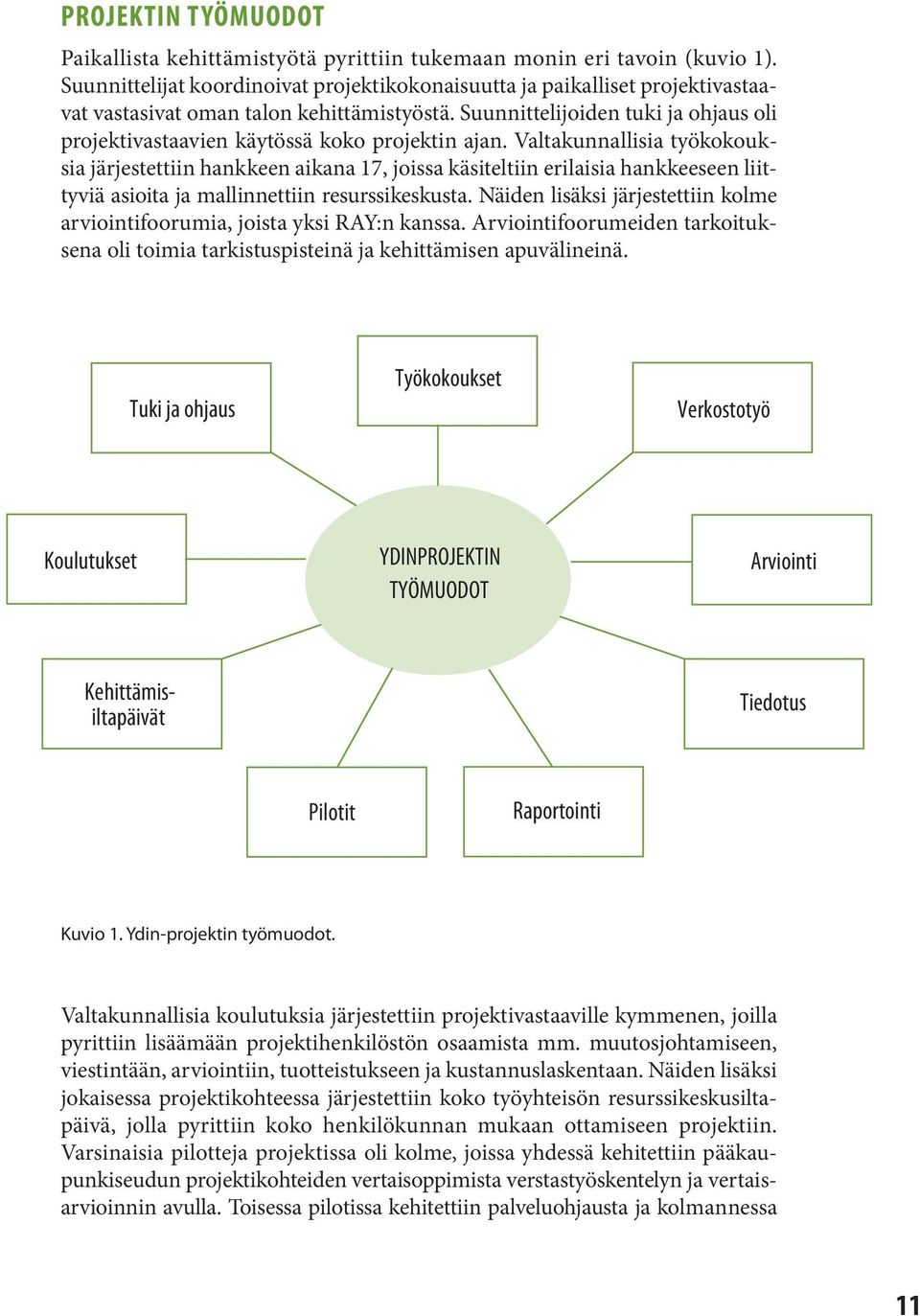 Suunnittelijoiden tuki ja ohjaus oli projektivastaavien käytössä koko projektin ajan.