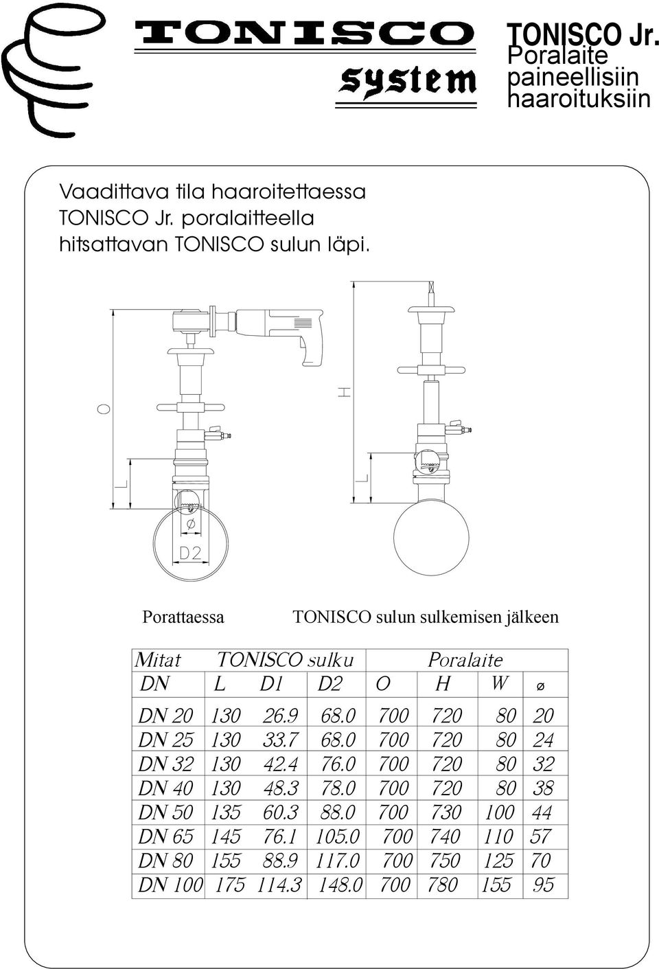 Porattaessa TONISCO sulun sulkemisen jälkeen Mitat TONISCO sulku Poralaite DN L D1 D2 O H W Ø DN 20 130 26.9 68.