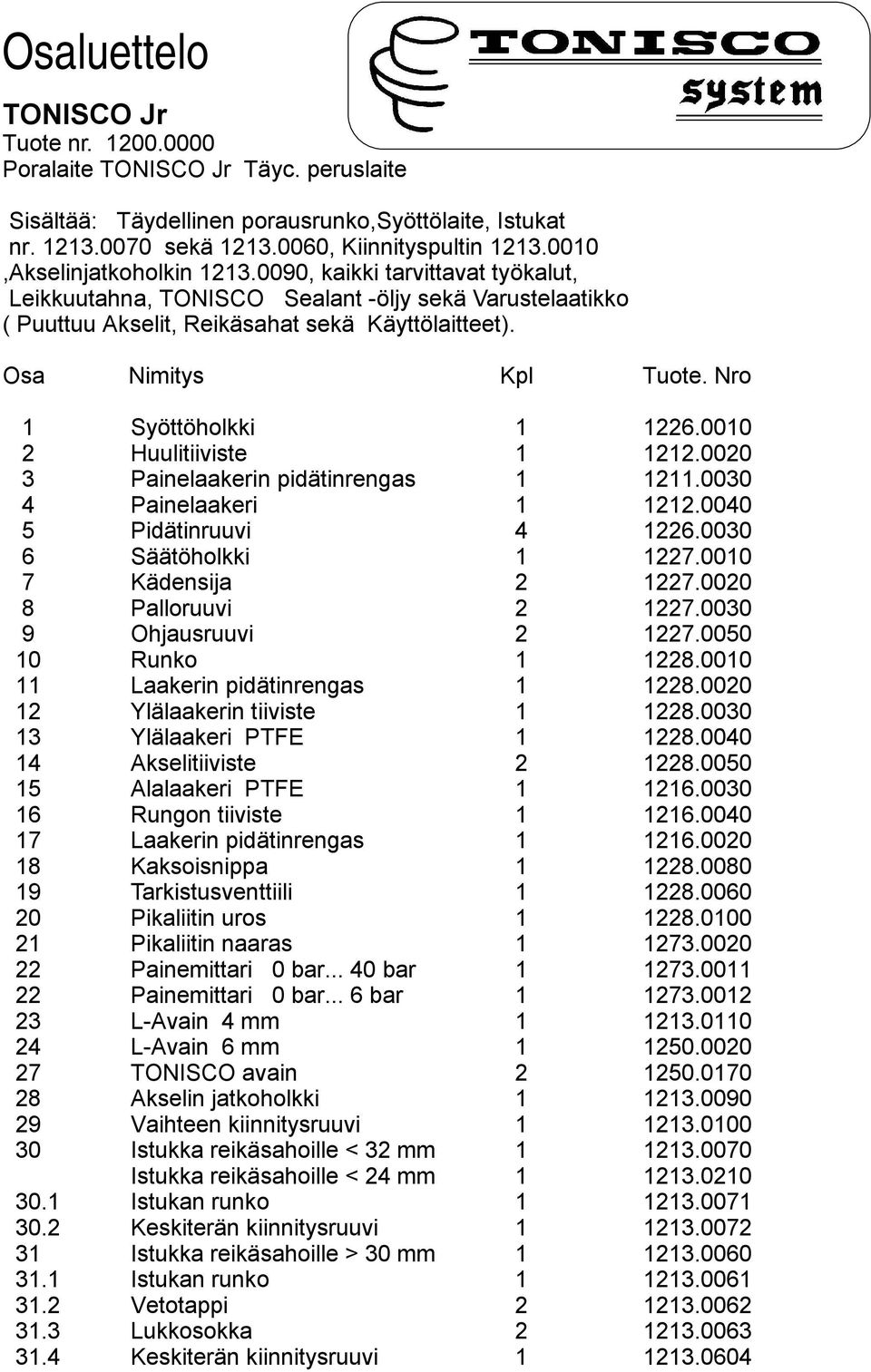 Nro 1 Syöttöholkki 1 1226.0010 2 Huulitiiviste 1 1212.0020 3 Painelaakerin pidätinrengas 1 1211.0030 4 Painelaakeri 1 1212.0040 5 Pidätinruuvi 4 1226.0030 6 Säätöholkki 1 1227.0010 7 Kädensija 2 1227.