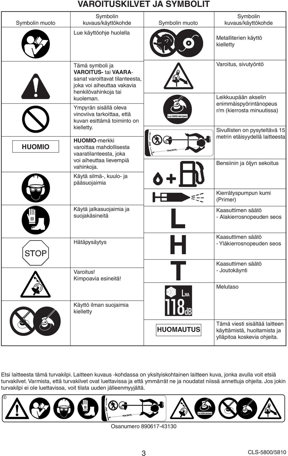 HUOMIO-merkki varoittaa mahdollisesta vaaratilanteesta, joka voi aiheuttaa lievempiä vahinkoja.