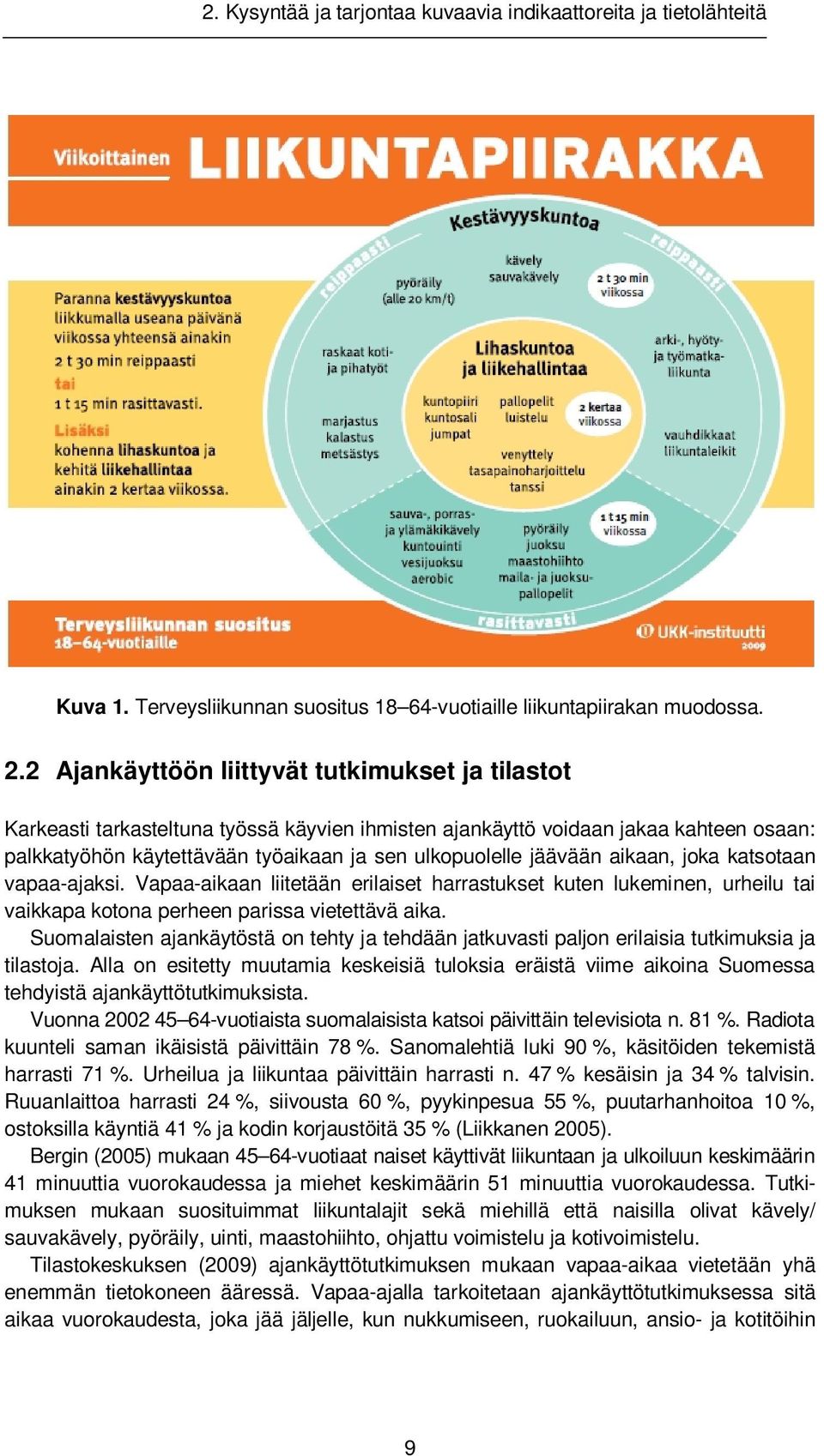 jäävään aikaan, joka katsotaan vapaa-ajaksi. Vapaa-aikaan liitetään erilaiset harrastukset kuten lukeminen, urheilu tai vaikkapa kotona perheen parissa vietettävä aika.