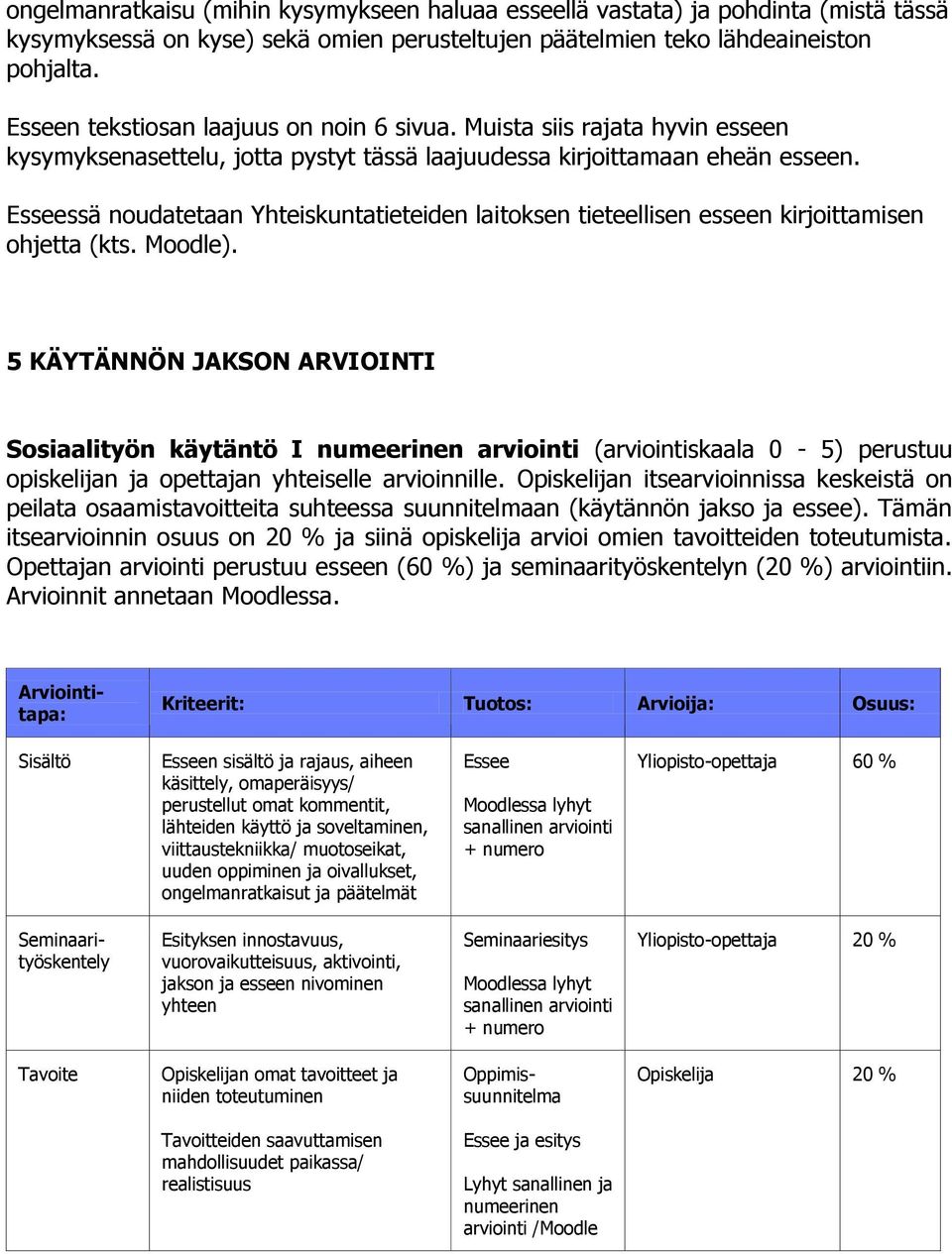 Esseessä noudatetaan Yhteiskuntatieteiden laitoksen tieteellisen esseen kirjoittamisen ohjetta (kts. Moodle).