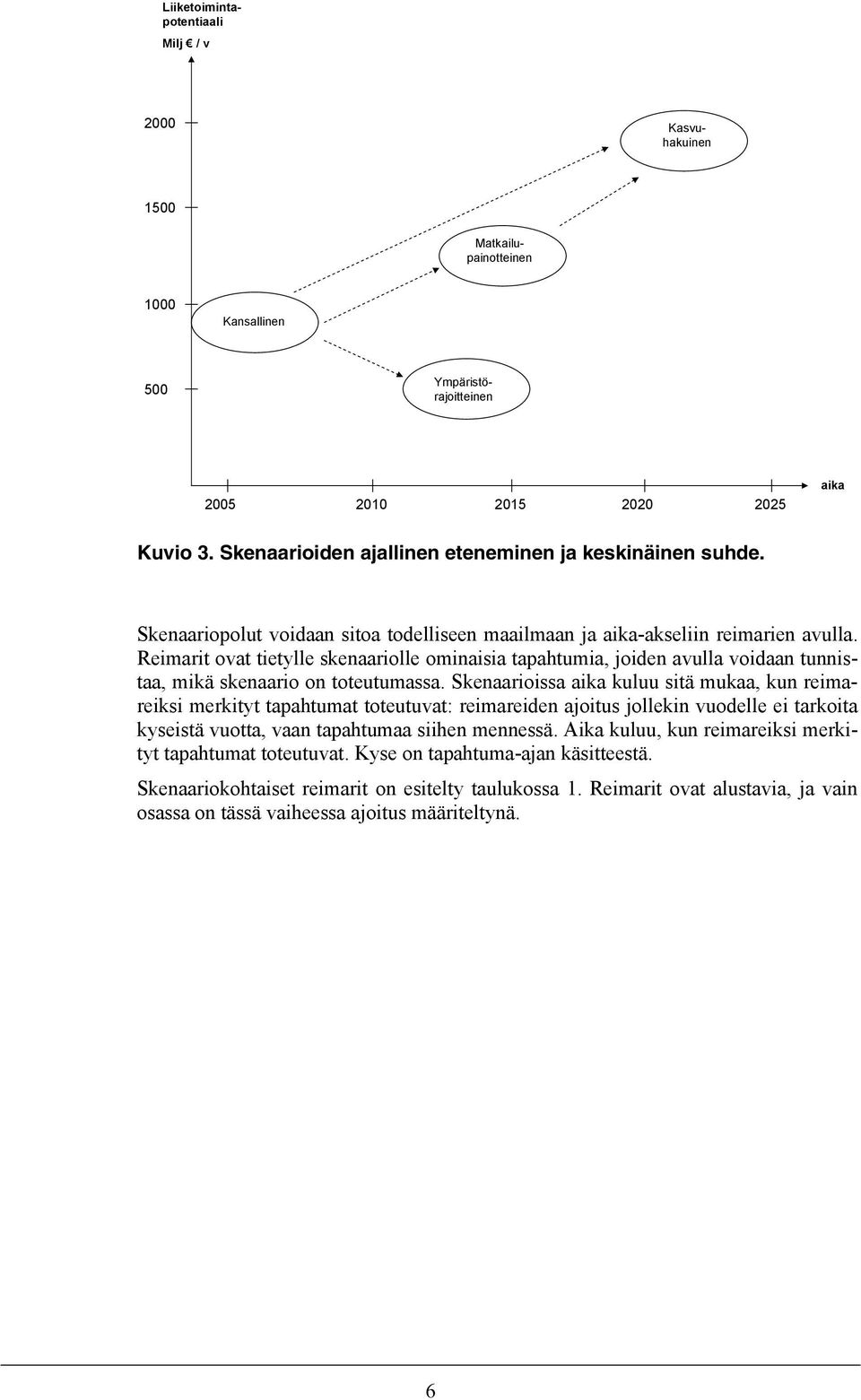 Reimarit ovat tietylle skenaariolle ominaisia tapahtumia, joiden avulla voidaan tunnistaa, mikä skenaario on toteutumassa.