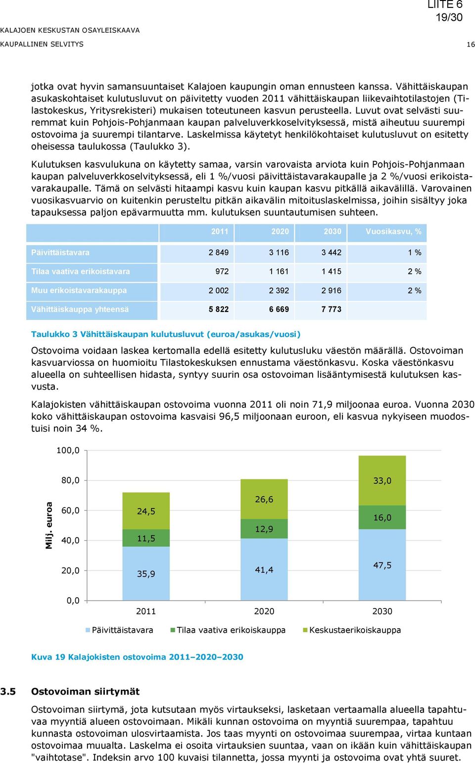 Luvut ovat selvästi suuremmat kuin Pohjois-Pohjanmaan kaupan palveluverkkoselvityksessä, mistä aiheutuu suurempi ostovoima ja suurempi tilantarve.