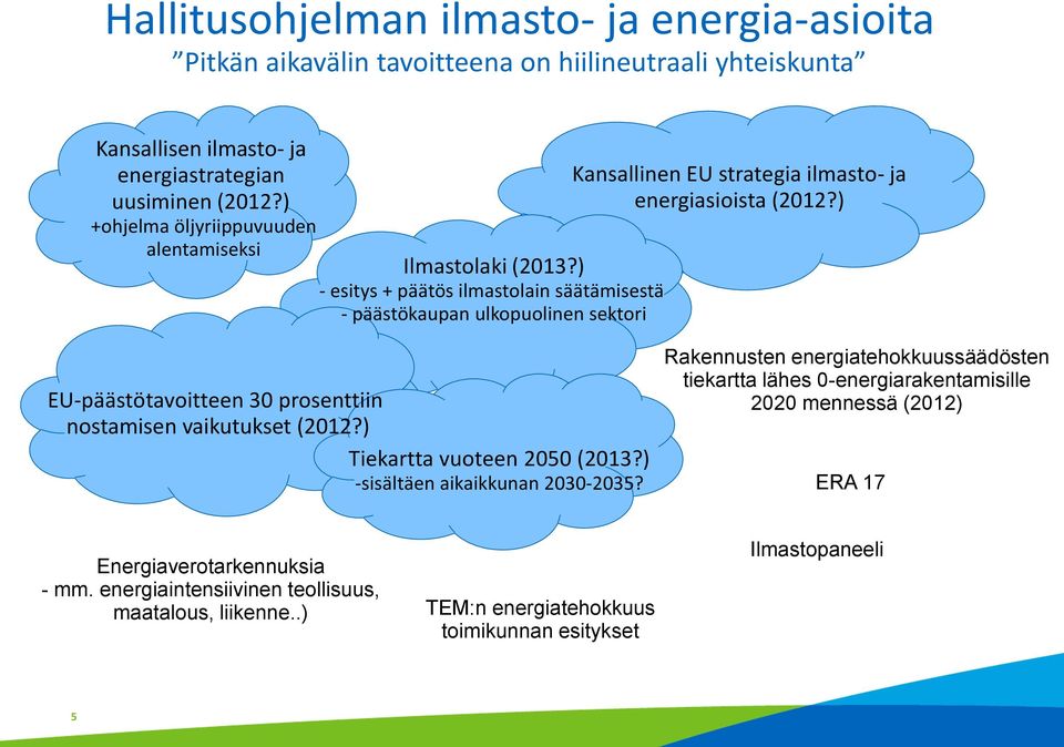 ) - esitys + päätös ilmastolain säätämisestä - päästökaupan ulkopuolinen sektori Kansallinen EU strategia ilmasto- ja energiasioista (2012?