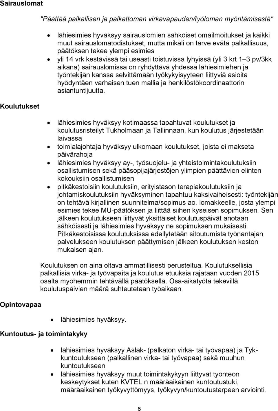 työntekijän kanssa selvittämään työkykyisyyteen liittyviä asioita hyödyntäen varhaisen tuen mallia ja henkilöstökoordinaattorin asiantuntijuutta.