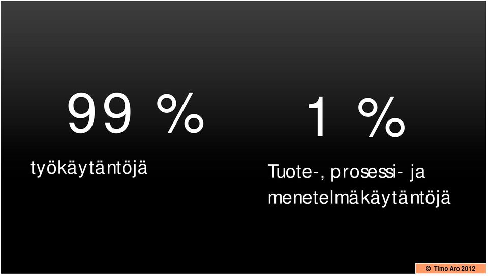 % Tuote-,