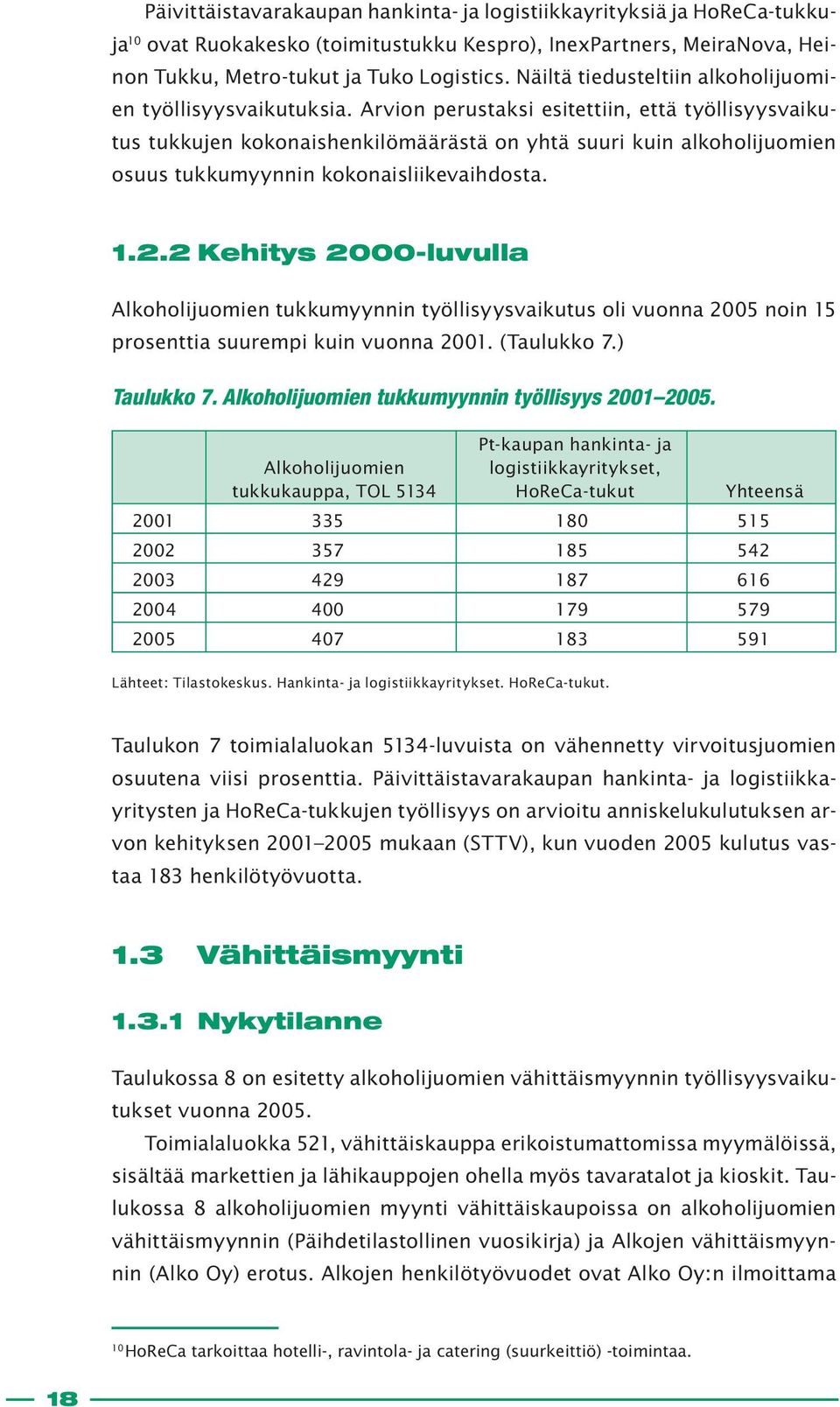 Arvion perustaksi esitettiin, että työllisyysvaikutus tukkujen kokonaishenkilömäärästä on yhtä suuri kuin alkoholijuomien osuus tukkumyynnin kokonaisliikevaihdosta. 1.2.