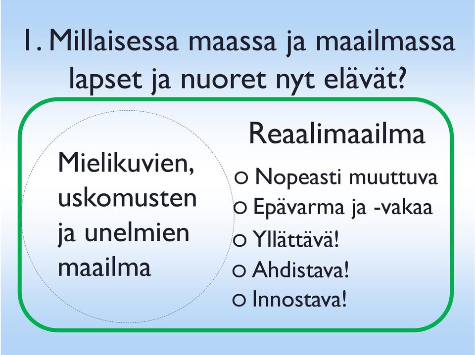 Reaalimaailma Mielikuvien, i uskomusten ja unelmien