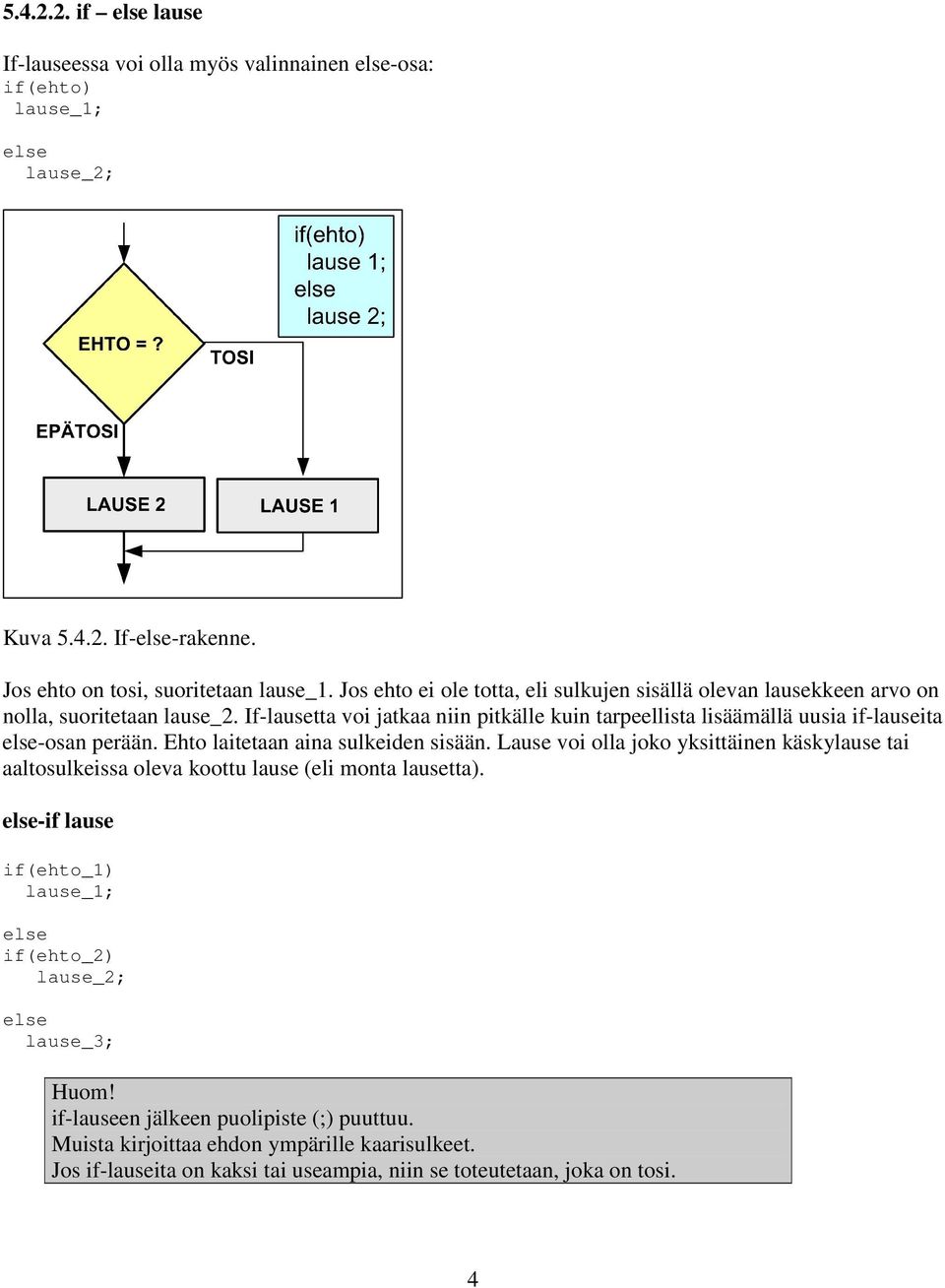If-lausetta voi jatkaa niin pitkälle kuin tarpeellista lisäämällä uusia if-lauseita else-osan perään. Ehto laitetaan aina sulkeiden sisään.