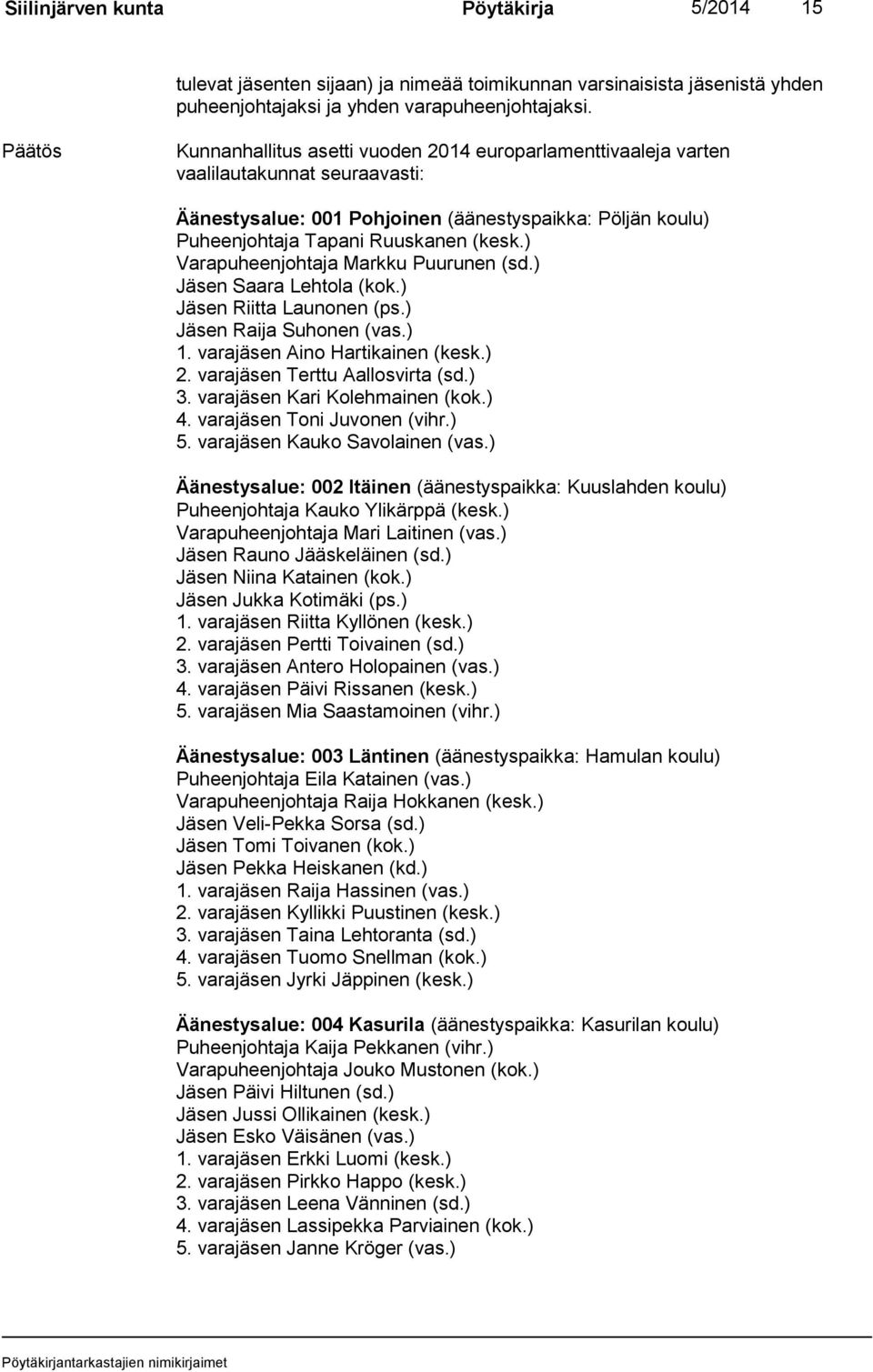 ) Varapuheenjohtaja Markku Puurunen (sd.) Jäsen Saara Lehtola (kok.) Jäsen Riitta Launonen (ps.) Jäsen Raija Suhonen (vas.) 1. varajäsen Aino Hartikainen (kesk.) 2. varajäsen Terttu Aallosvirta (sd.