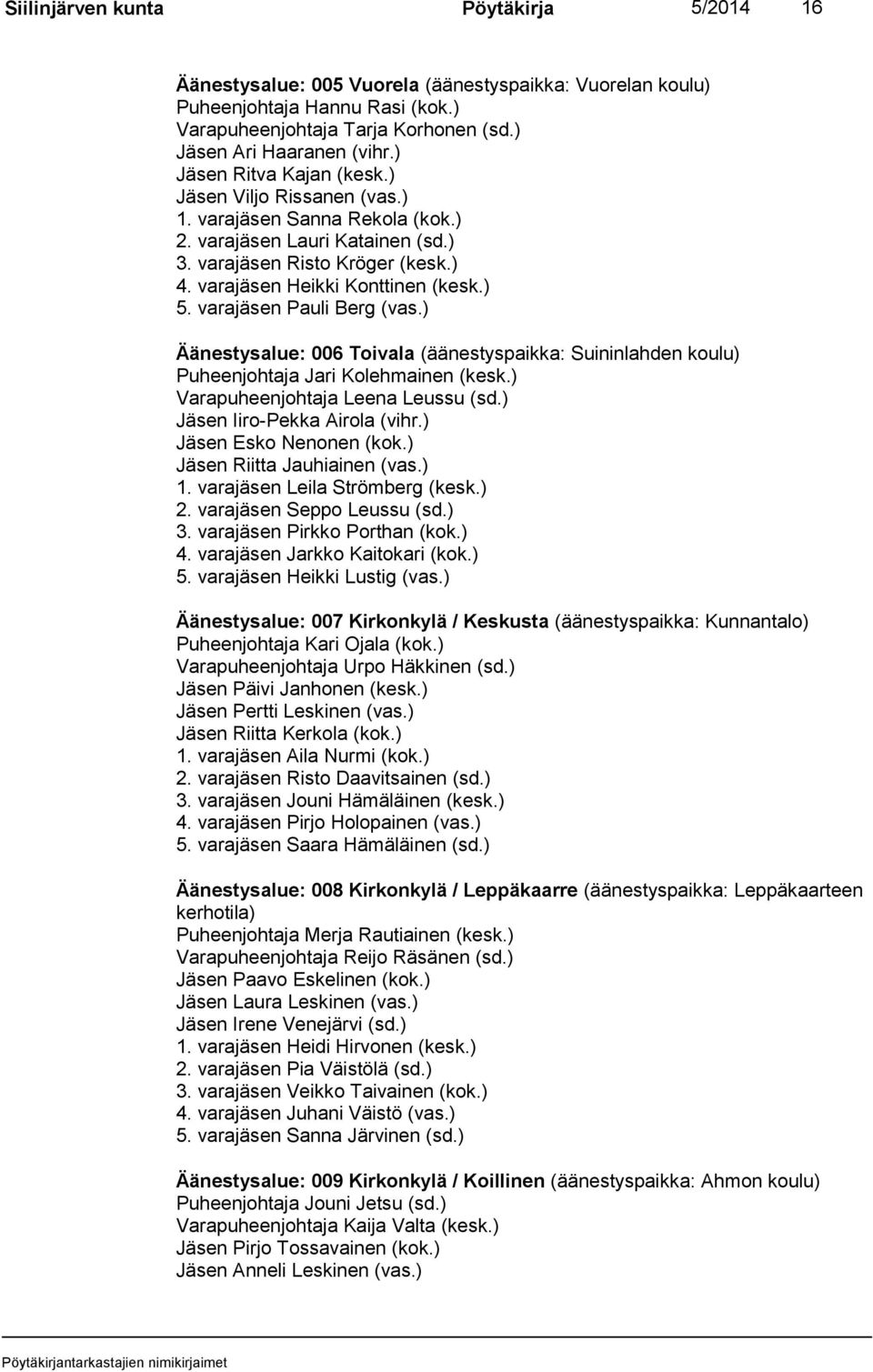 varajäsen Pauli Berg (vas.) Äänestysalue: 006 Toivala (äänestyspaikka: Suininlahden koulu) Puheenjohtaja Jari Kolehmainen (kesk.) Varapuheenjohtaja Leena Leussu (sd.) Jäsen Iiro-Pekka Airola (vihr.