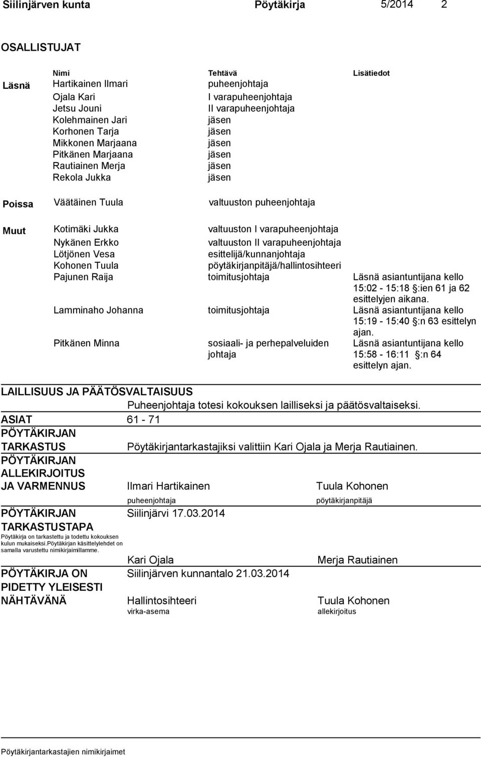 varapuheenjohtaja Nykänen Erkko valtuuston II varapuheenjohtaja Lötjönen Vesa esittelijä/kunnanjohtaja Kohonen Tuula pöytäkirjanpitäjä/hallintosihteeri Pajunen Raija toimitusjohtaja Läsnä