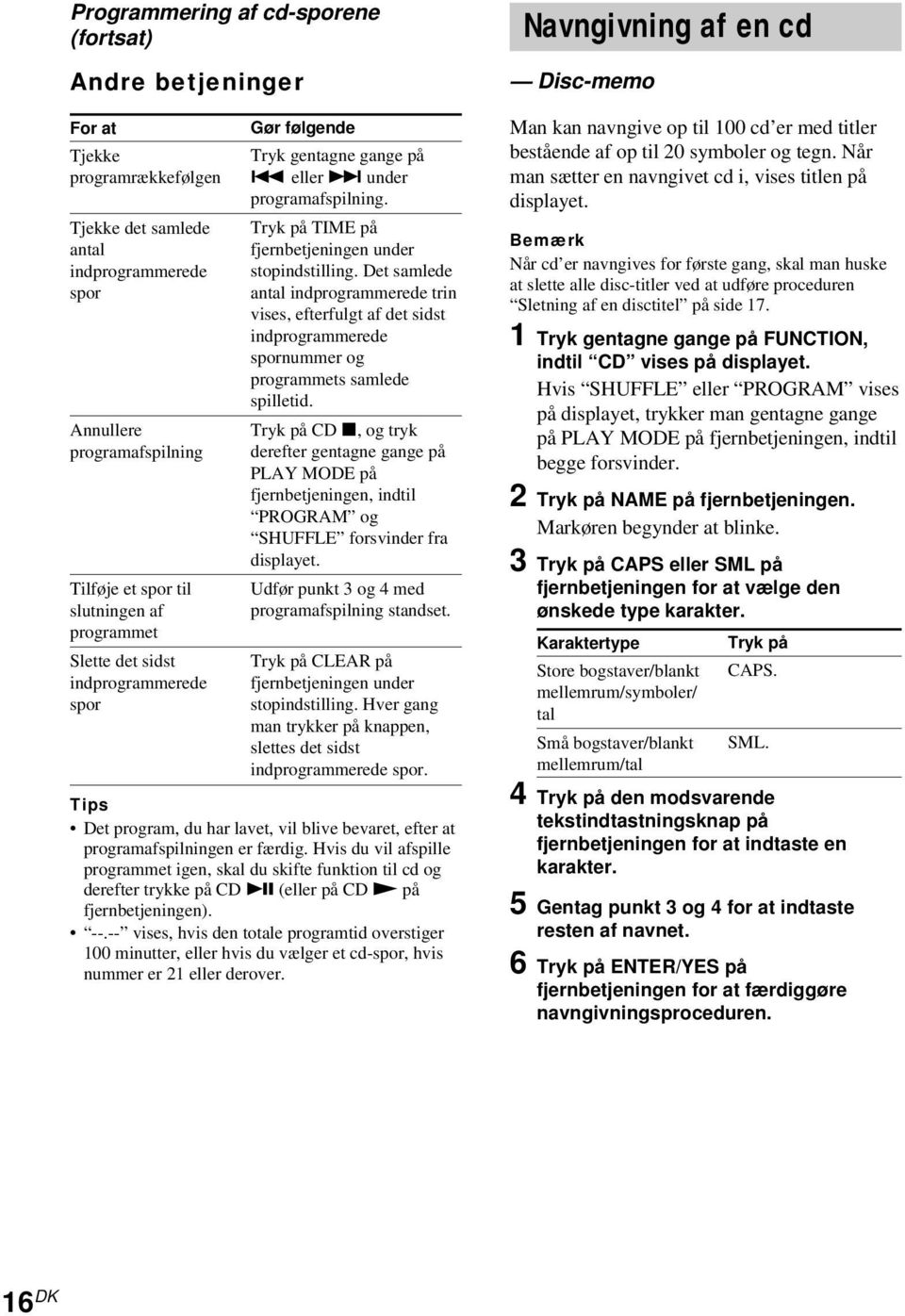 Det samlede antal indprogrammerede trin vises, efterfulgt af det sidst indprogrammerede spornummer og programmets samlede spilletid.