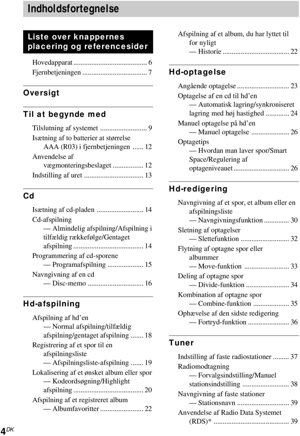 .. 14 Cd-afspilning Almindelig afspilning/afspilning i tilfældig rækkefølge/gentaget afspilning... 14 Programmering af cd-sporene Programafspilning... 15 Navngivning af en cd Disc-memo.