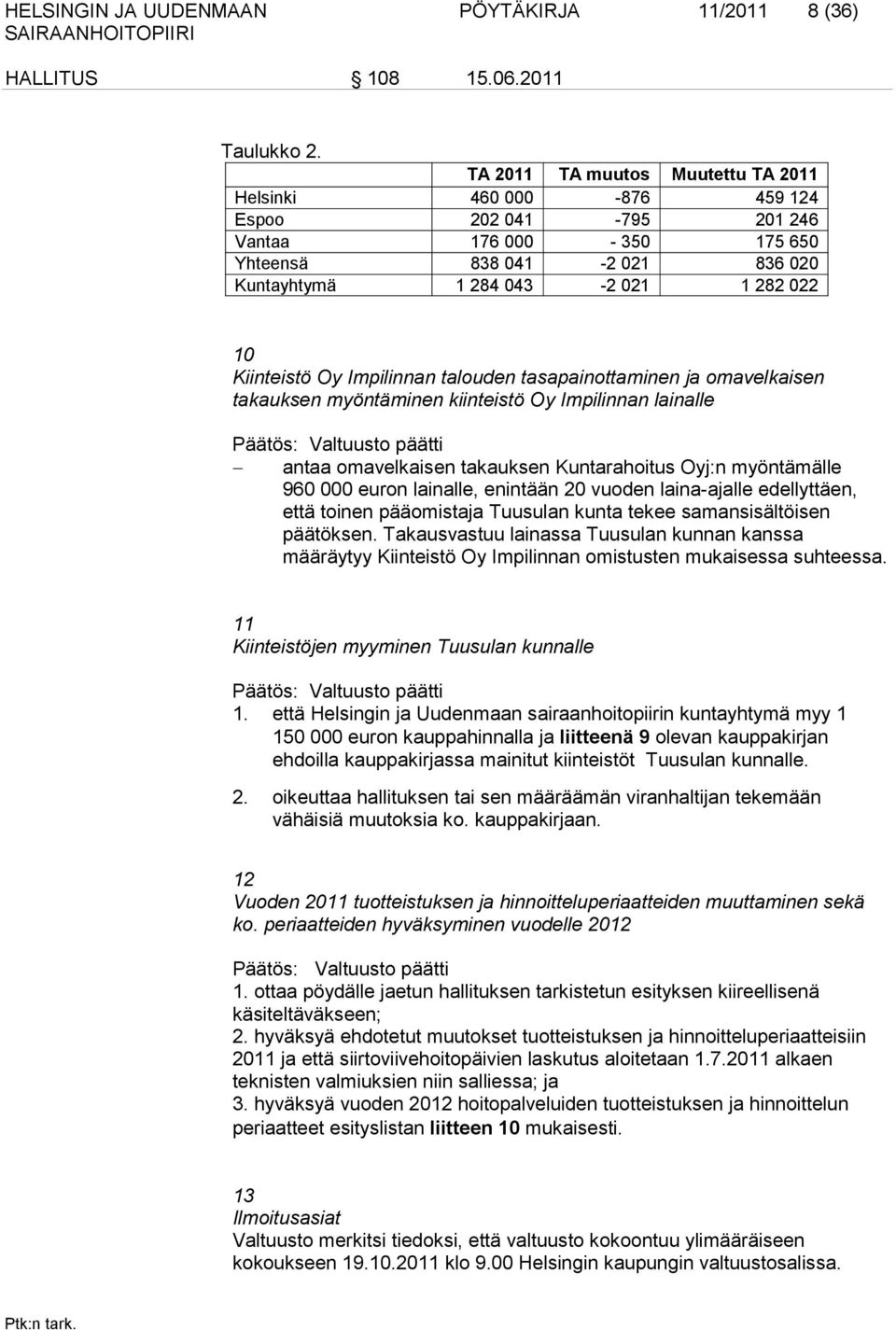 Oy Impilinnan talouden tasapainottaminen ja omavelkaisen takauksen myöntäminen kiinteistö Oy Impilinnan lainalle Päätös: Valtuusto päätti antaa omavelkaisen takauksen Kuntarahoitus Oyj:n myöntämälle