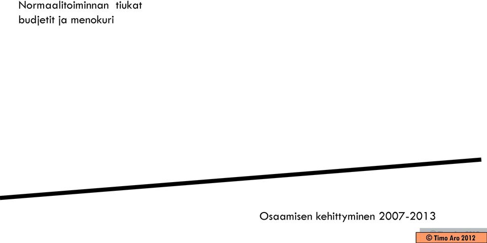 menokuri Osaamisen