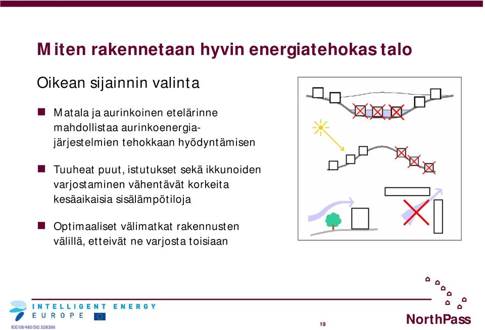 hyödyntämisen Tuuheat puut, istutukset sekä ikkunoiden varjostaminen vähentävät