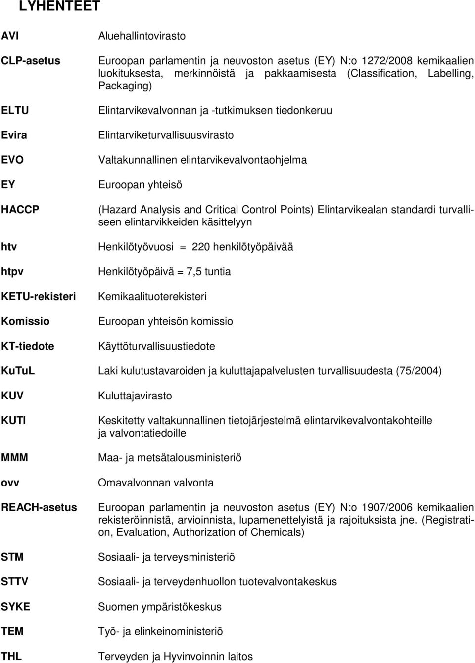 Euroopan yhteisö (Hazard Analysis and Critical Control Points) Elintarvikealan standardi turvalliseen elintarvikkeiden käsittelyyn Henkilötyövuosi = 220 henkilötyöpäivää Henkilötyöpäivä = 7,5 tuntia