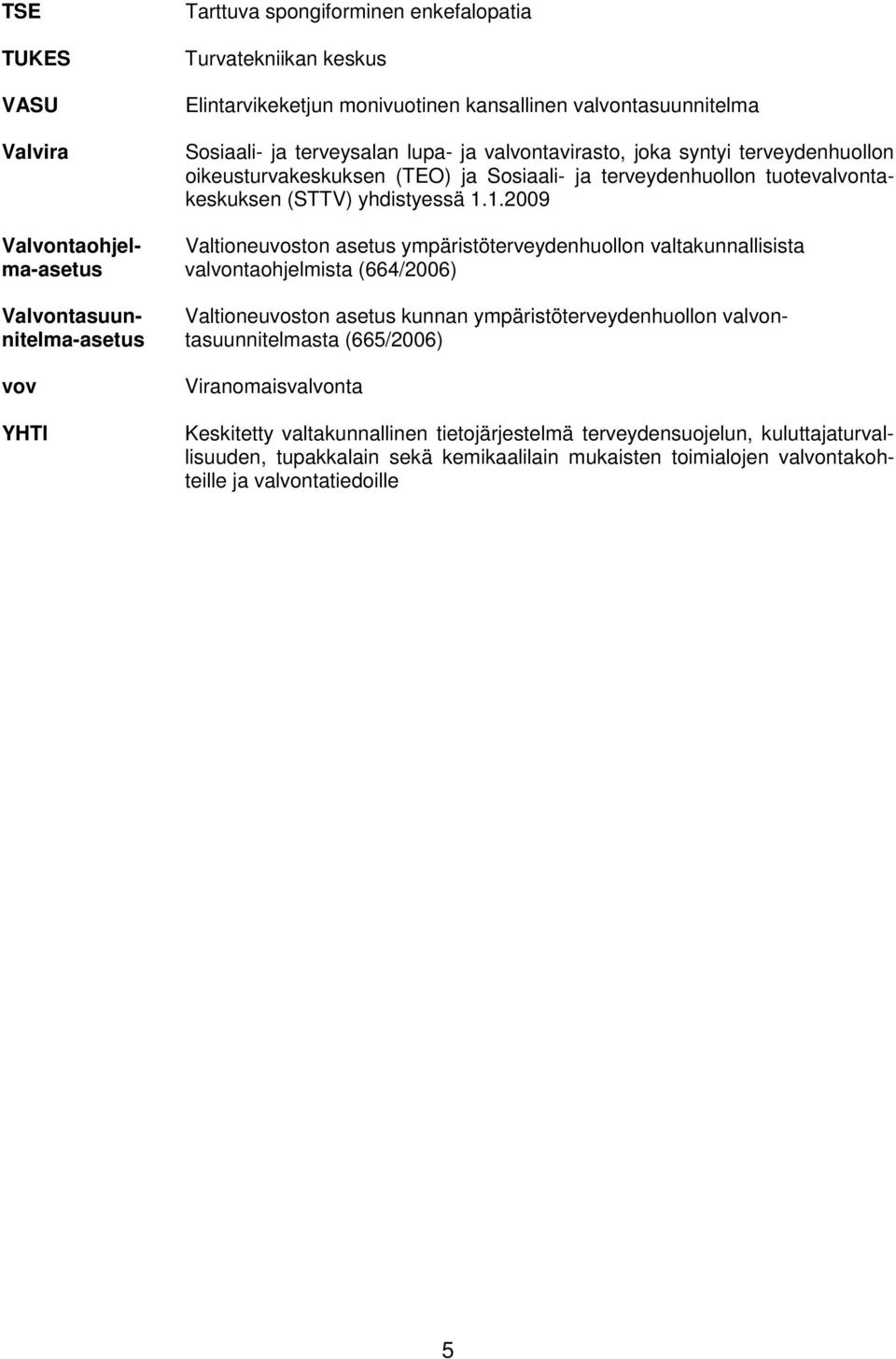 1.2009 Valvontaohjel- Valtioneuvoston asetus ympäristöterveydenhuollon valtakunnallisista ma-asetus valvontaohjelmista (664/2006) Valvontasuun- Valtioneuvoston asetus kunnan