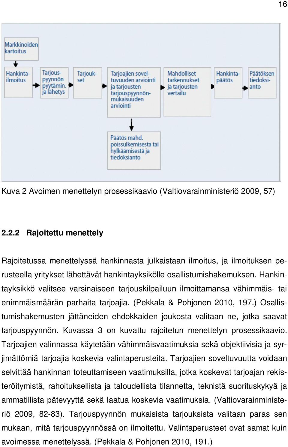 ) Osallistumishakemusten jättäneiden ehdokkaiden joukosta valitaan ne, jotka saavat tarjouspyynnön. Kuvassa 3 on kuvattu rajoitetun menettelyn prosessikaavio.