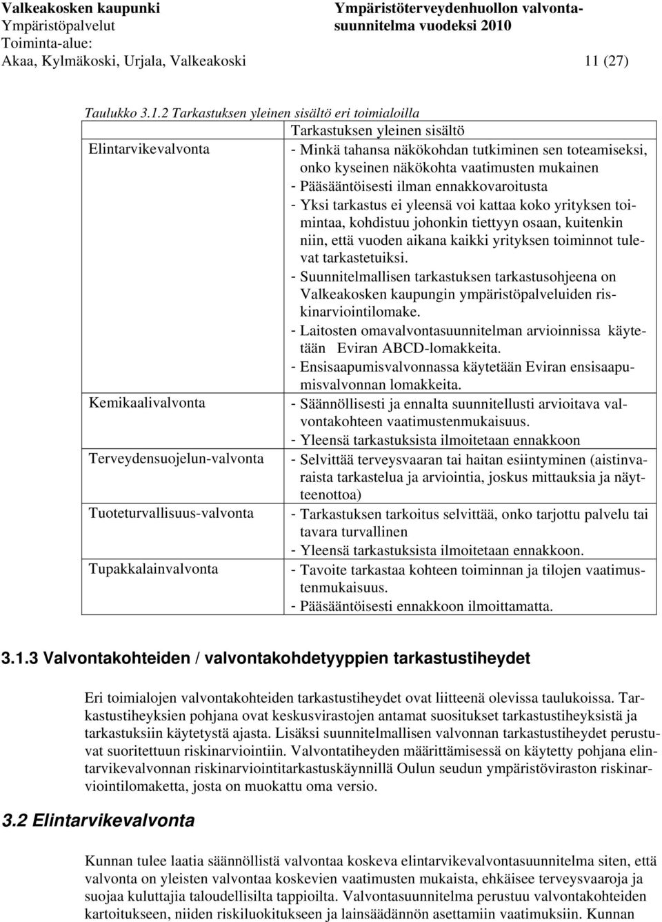 2 Tarkastuksen yleinen sisältö eri toimialoilla Tarkastuksen yleinen sisältö Elintarvikevalvonta - Minkä tahansa näkökohdan tutkiminen sen toteamiseksi, onko kyseinen näkökohta vaatimusten mukainen -