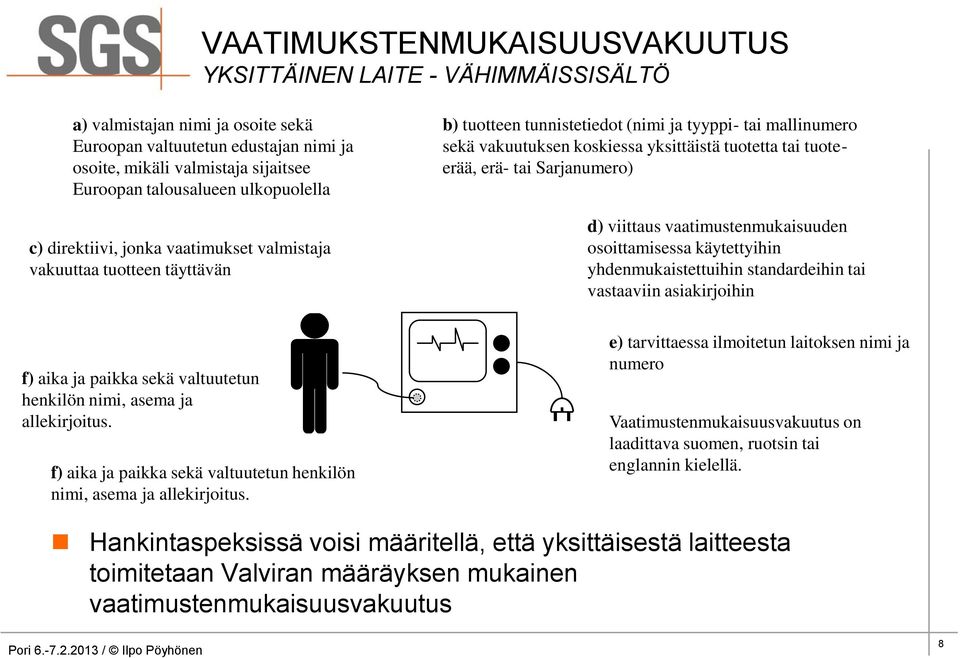 tuoteerää, erä- tai Sarjanumero) d) viittaus vaatimustenmukaisuuden osoittamisessa käytettyihin yhdenmukaistettuihin standardeihin tai vastaaviin asiakirjoihin f) aika ja paikka sekä valtuutetun