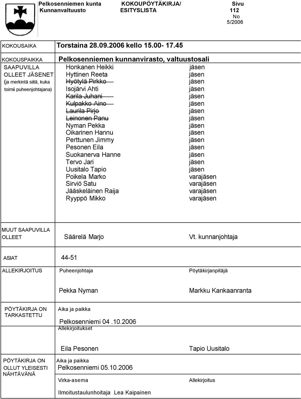 Karila Juhani Kulpakko Aino Laurila Pirjo Leinonen Panu Nyman Pekka Oikarinen Hannu Perttunen Jimmy Pesonen Eila Suokanerva Hanne Tervo Jari Uusitalo Tapio Poikela Marko vara Sirviö Satu vara