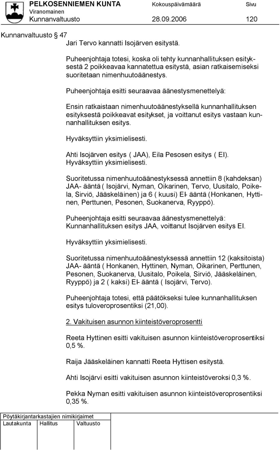 Puheenjohtaja esitti seuraavaa äänestysmenettelyä: Ensin ratkaistaan nimenhuutoäänestyksellä kunnanhallituksen esityksestä poikkeavat esitykset, ja voittanut esitys vastaan kunnanhallituksen esitys.