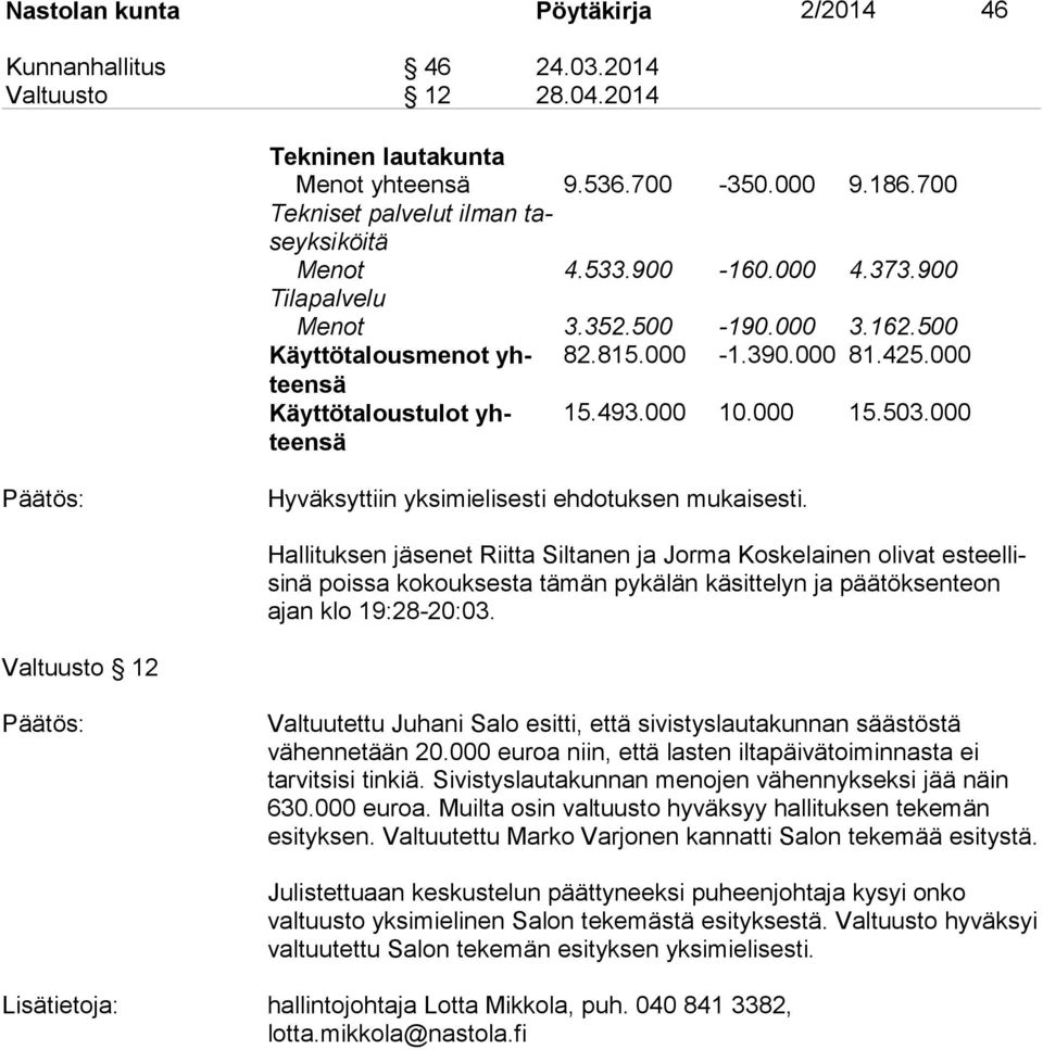 000 Hyväksyttiin yksimielisesti ehdotuksen mukaisesti.