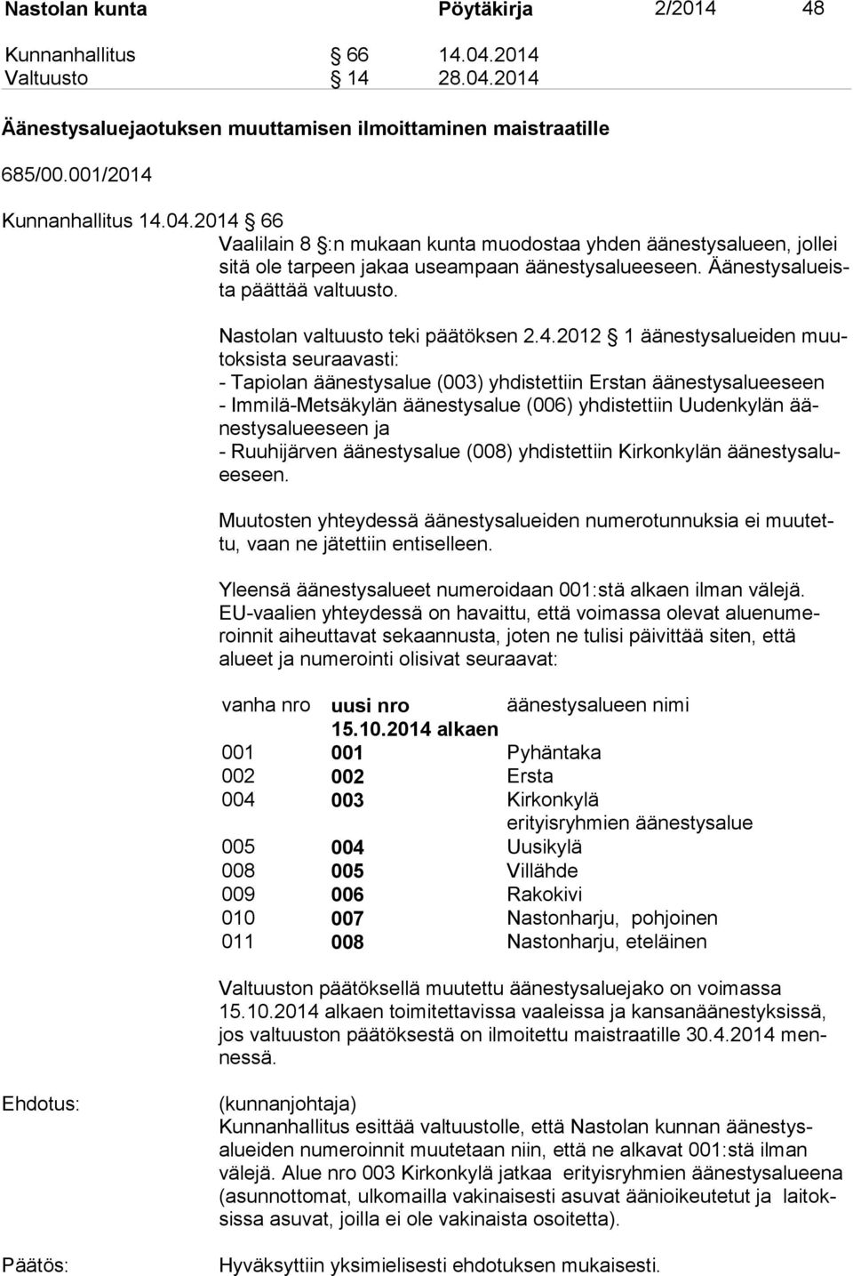 2012 1 äänestysaluei den muutoksista seuraavasti: - Tapiolan äänestysalue (003) yhdistettiin Erstan äänestysalueeseen - Immilä-Metsäkylän äänestysalue (006) yhdistettiin Uudenkylän äänes tys