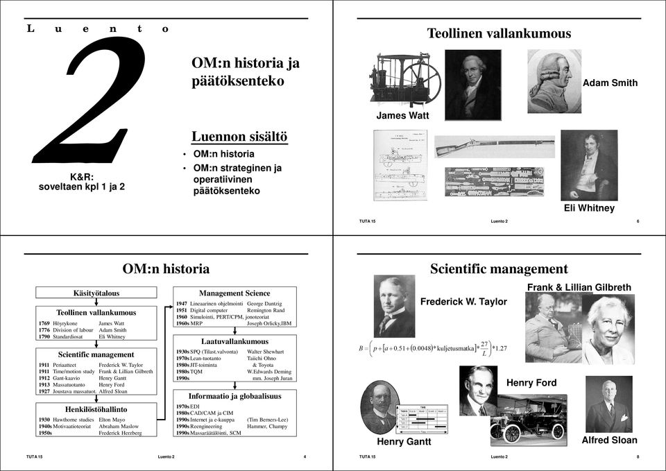 Frederick W. Taylor 1911 Time/motion study Frank & Lillian Gilbreth 1912 Gant-kaavio Henry Gantt 1913 Massatuotanto Henry Ford 1927 Joustava massatuot.