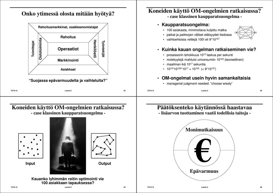 Henkilöstö Työntekijät paikat ja paikkojen väliset etäisyydet tiedossa vaihtoehtoisia reittejä 100! eli 9*10 157 Kuinka kauan ongelman ratkaiseminen vie?