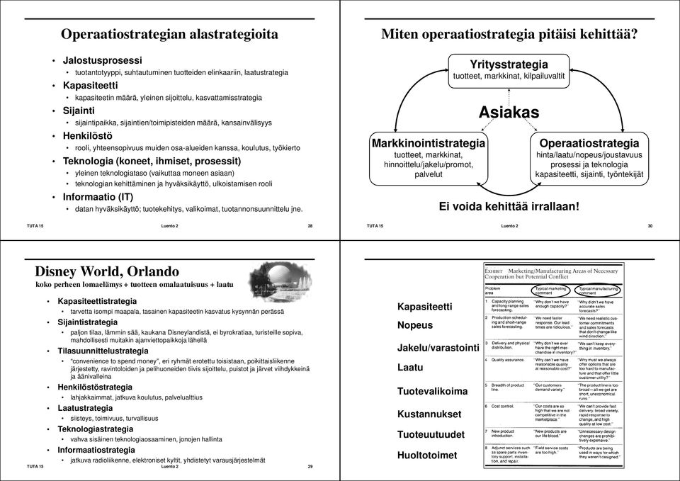 yleinen teknologiataso (vaikuttaa moneen asiaan) teknologian kehittäminen ja hyväksikäyttö, ulkoistamisen rooli Informaatio (IT) datan hyväksikäyttö; tuotekehitys, valikoimat, tuotannonsuunnittelu