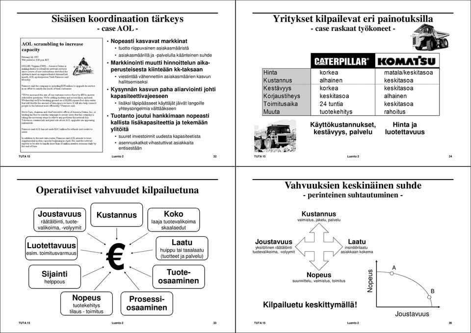 johti kapasiteettivajeeseen lisäksi läpipäässeet käyttäjät jäivät langoille yhteysongelmia välttääkseen Tuotanto joutui hankkimaan nopeasti kallista lisäkapasiteettia ja tekemään ylitöitä suuret