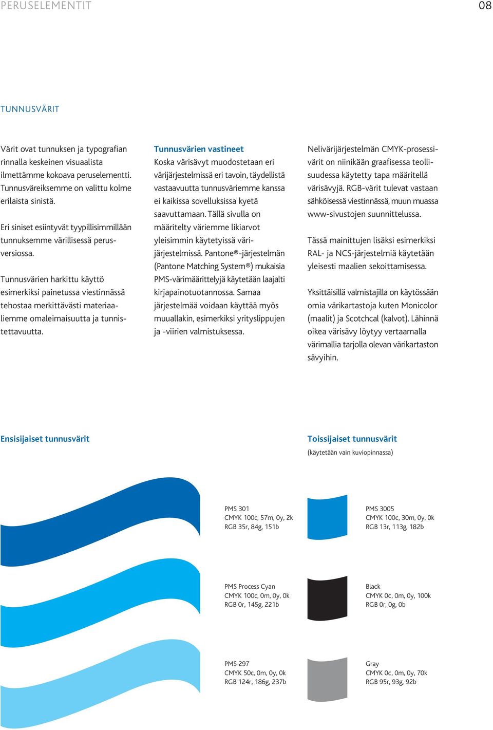 Tunnusvärien harkittu käyttö esimerkiksi painetussa viestinnässä tehostaa merkittävästi materiaaliemme omaleimaisuutta ja tunnistettavuutta.