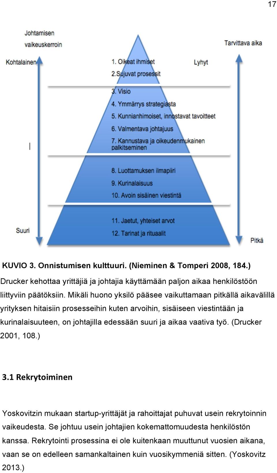 suuri ja aikaa vaativa työ. (Drucker 2001, 108.) 3.1Rekrytoiminen Yoskovitzin mukaan startup-yrittäjät ja rahoittajat puhuvat usein rekrytoinnin vaikeudesta.