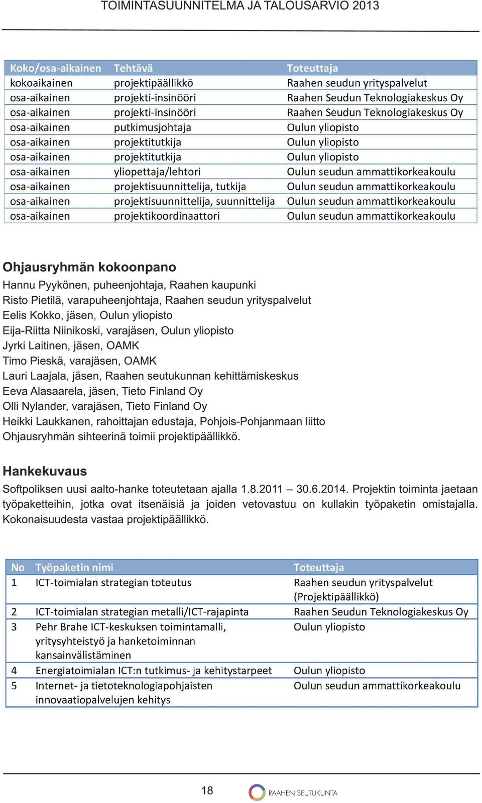 Nylander, varajäsen, Tieto Finland Oy Heikki Laukkanen, rahoittajan edustaja, Pohjois-Pohjanmaan liitto Ohjausryhmän sihteerinä toimii projektipäällikkö.