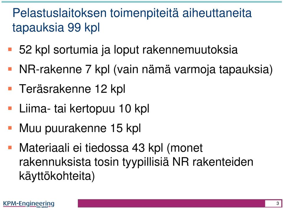 Teräsrakenne 12 kpl Liima- tai kertopuu 10 kpl Muu puurakenne 15 kpl Materiaali