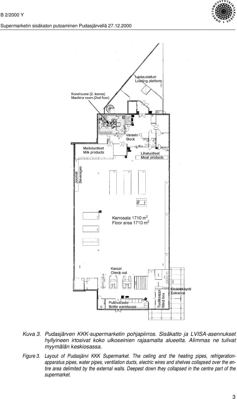 Alimmas ne tulivat myymälän keskiosassa. Figure 3. Layout of Pudasjärvi KKK Supermarket.