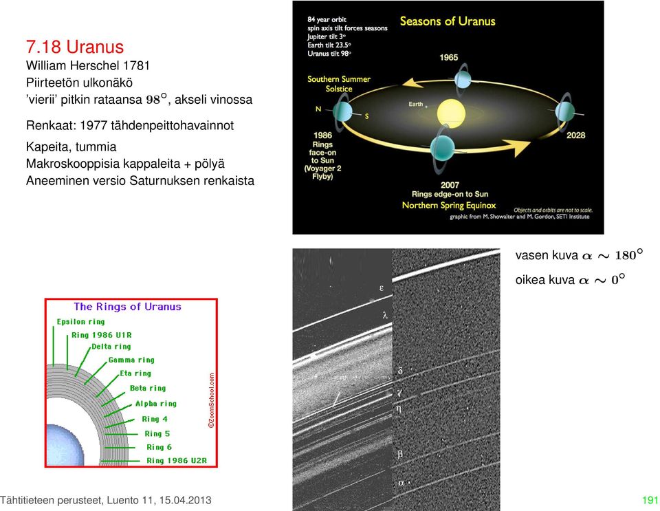 tummia Makroskooppisia kappaleita + pölyä Aneeminen versio Saturnuksen