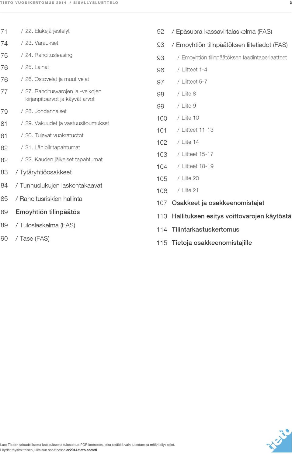 Rahoitusvarojen ja -velkojen kirjanpitoarvot ja käyvät arvot / 28. Johdannaiset / 29. Vakuudet ja vastuusitoumukset / 30. Tulevat vuokratuotot / 31. Lähipiiritapahtumat / 32.